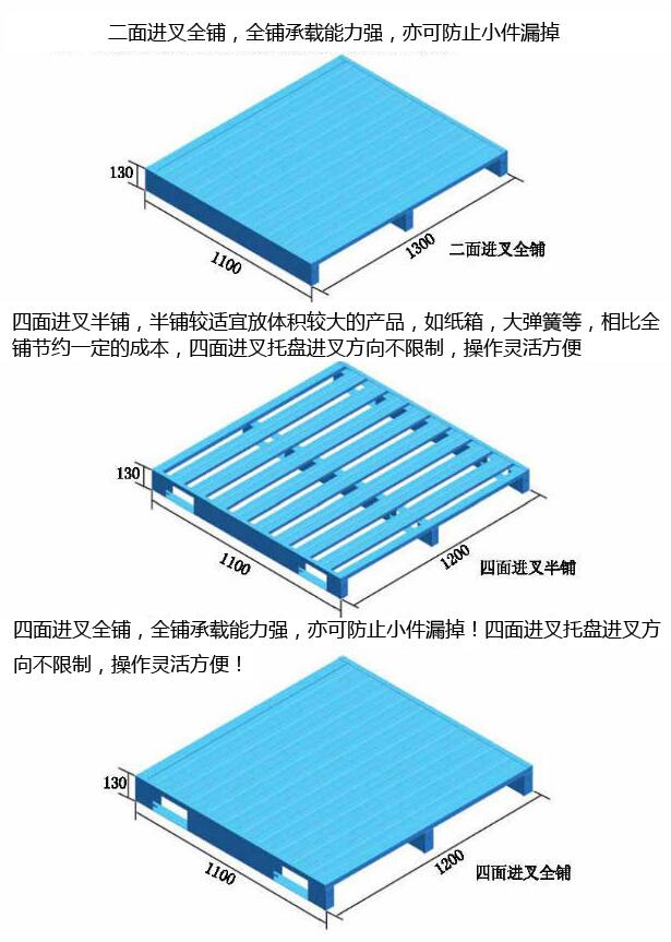 凯顺金属托盘常用规格及应用介绍